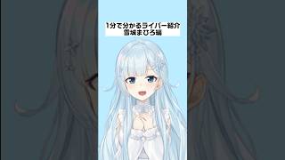 【1分で分かるライバー紹介】雪城眞尋編【にじさんじ/にじさんじ切り抜き/雪城眞尋/雪城眞尋切り抜き/雑学/ライバー紹介】