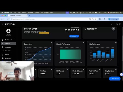 100% Winrate Backtesting Session w/ Continuation Model