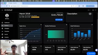 100% Winrate Backtesting Session w/ Continuation Model