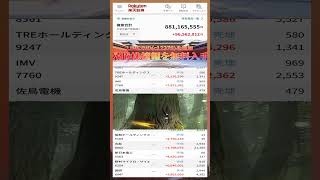 #日本経済,#マーケット,#相場,#株ニュース,#金融,#チャート,#テクニカル分析,#ファンダメンタル分析,#出来高,#株式投資初心者,#投資系YouTuber