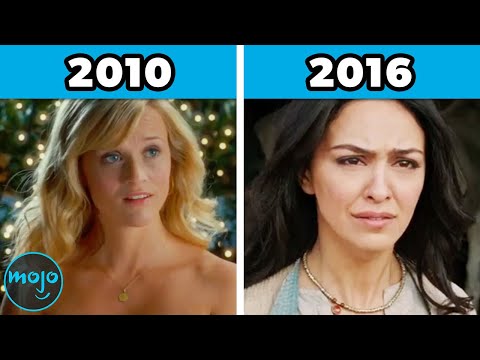 2000-2025 各年度慘賠票房冠軍 Top 26 榜單！ (Top 26 Biggest Box Office FAILS of Each Year (2000-2025))