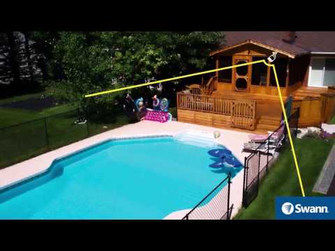 Swann DVK-4580 Camera Configuration - Thermal Sensing HD Security System