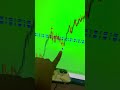 You Know You Can Get TRADING BOTS For Free Right