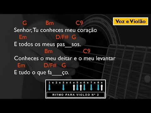 Guarda - me Ó Deus - Kaé