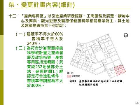 高鐵(配合沙崙智慧綠能科學城計畫X區)公展說明會簡報