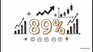 Larry Williams - Long Term Secrets To Short Term Trading | Cap. 10 Situaciones Especiales