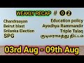 2nd WEAKLY RECAP 03rd AUG 09th AUG TNPSC Current Affairs