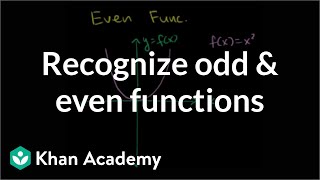 Recognizing Odd and Even Functions