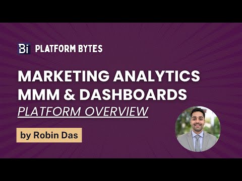 Brandintellé Analytics Overview: Dashboards, Reports & MMM