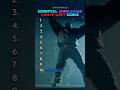 ESSENTIAL Unreleased Kanye West Songs Kanyewest Unreleased Leak Rap Yandhi Vultures Hiphop