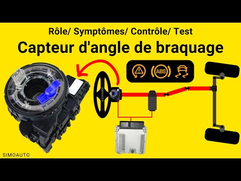 The steering angle sensor: Role/ Symptoms/ Checks/ Tests