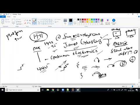 Core Java Session 2 Installing And Configuring Java On Windows