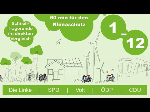 Komplette Schnellfragerunde (Die Linke, SPD, Volt, ÖDP, CDU) #BTW21 - 60 min für den Klimaschutz