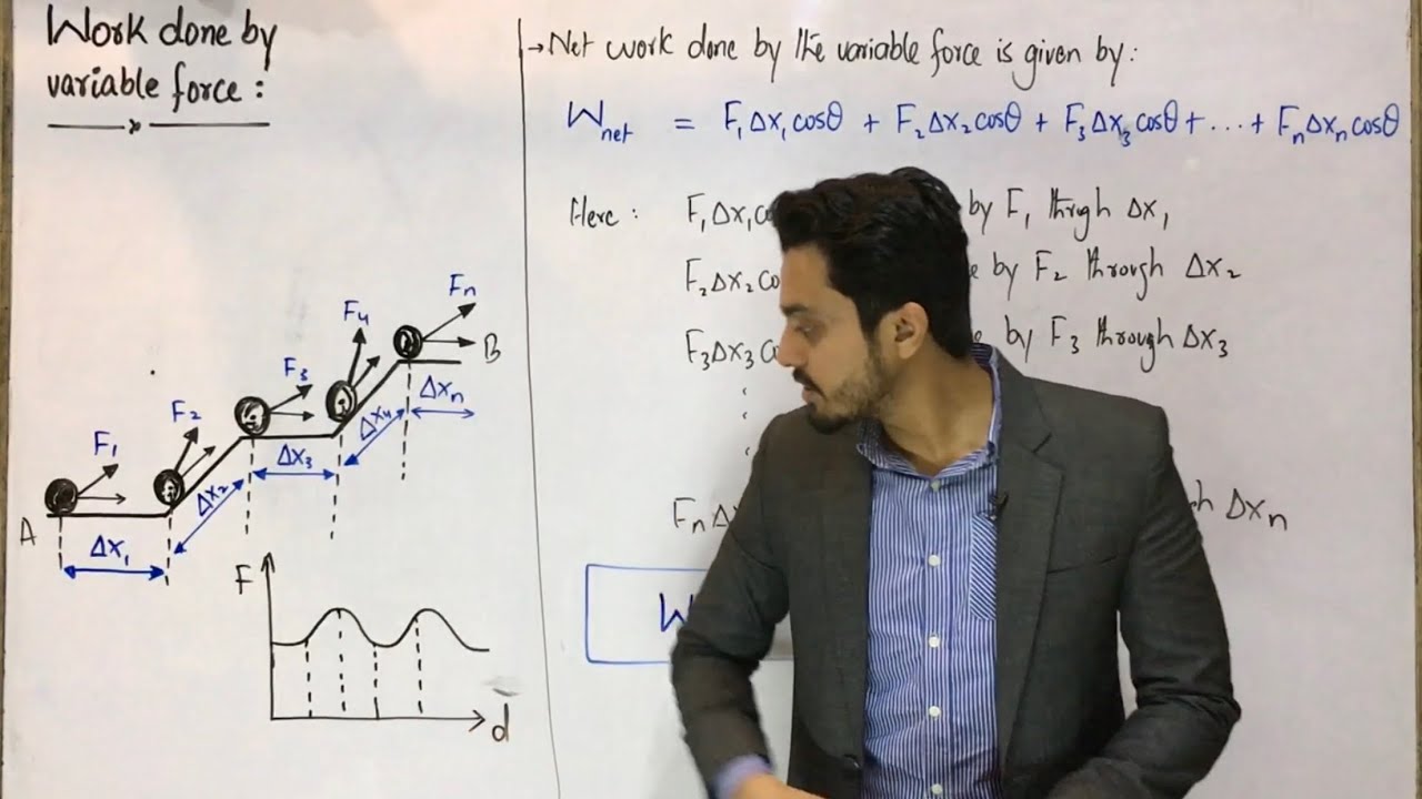 Work done by variable force || work power and energy || class 9, 10 and 11