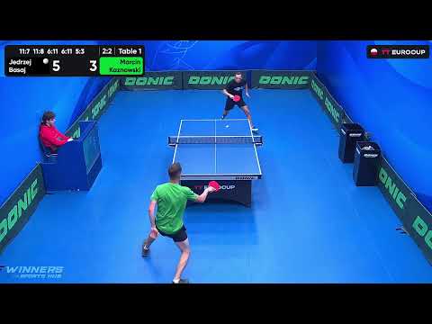 10:45 Jedrzej Basaj 2 : 3 Marcin Kaznowski 23.09.2023 | TT Euro.Cup Poland Star.