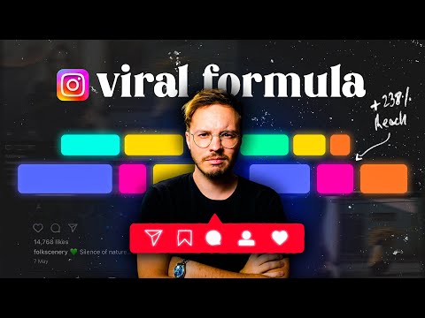 Hidden Secrets of Instagram's Algorithm (real data inside)