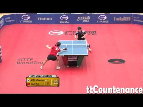 Kuwait Open: Yan An-Kim Min Seok