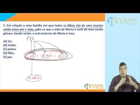 Prof.: Carlos Henrique / Correção da prova TRT SC 12° REGIÃO / Questão 7 / Matemática e RLM