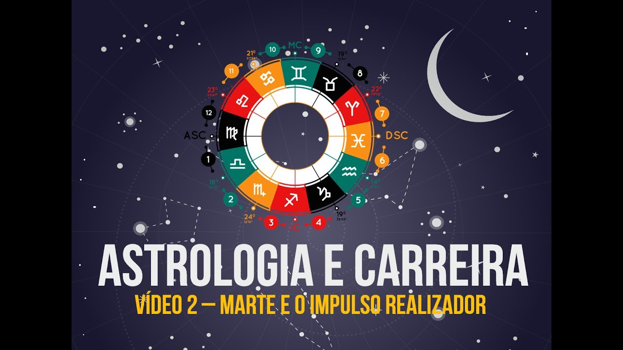 VOCAÇÃO PROFISSIONAL E ASTROLOGIA - MARTE, O IMPULSO REALIZADOR