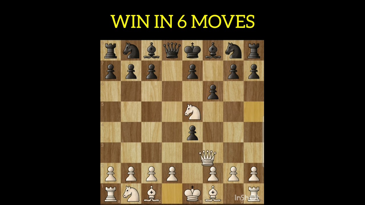 Checkmate in 6 Moves | Chess Openings and Tricks