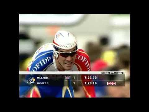 2003 Tour de France