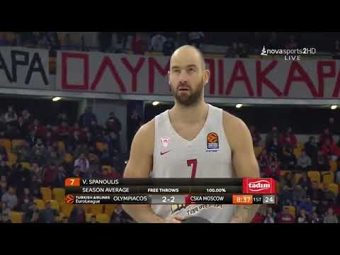 20.12.2017 Olympiacos Piraeus CSKA Moscow EuroLeague RS 2017-2018 MD 13