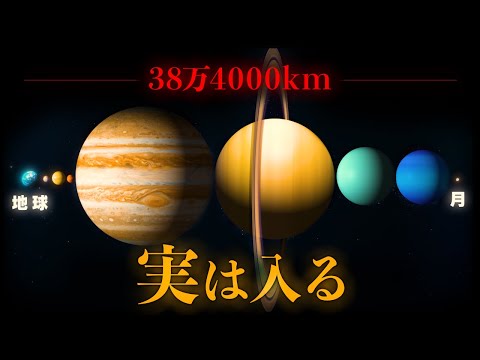 月と地球の間の距離: これは月と地球が実際にどれだけ離れているかを示します。