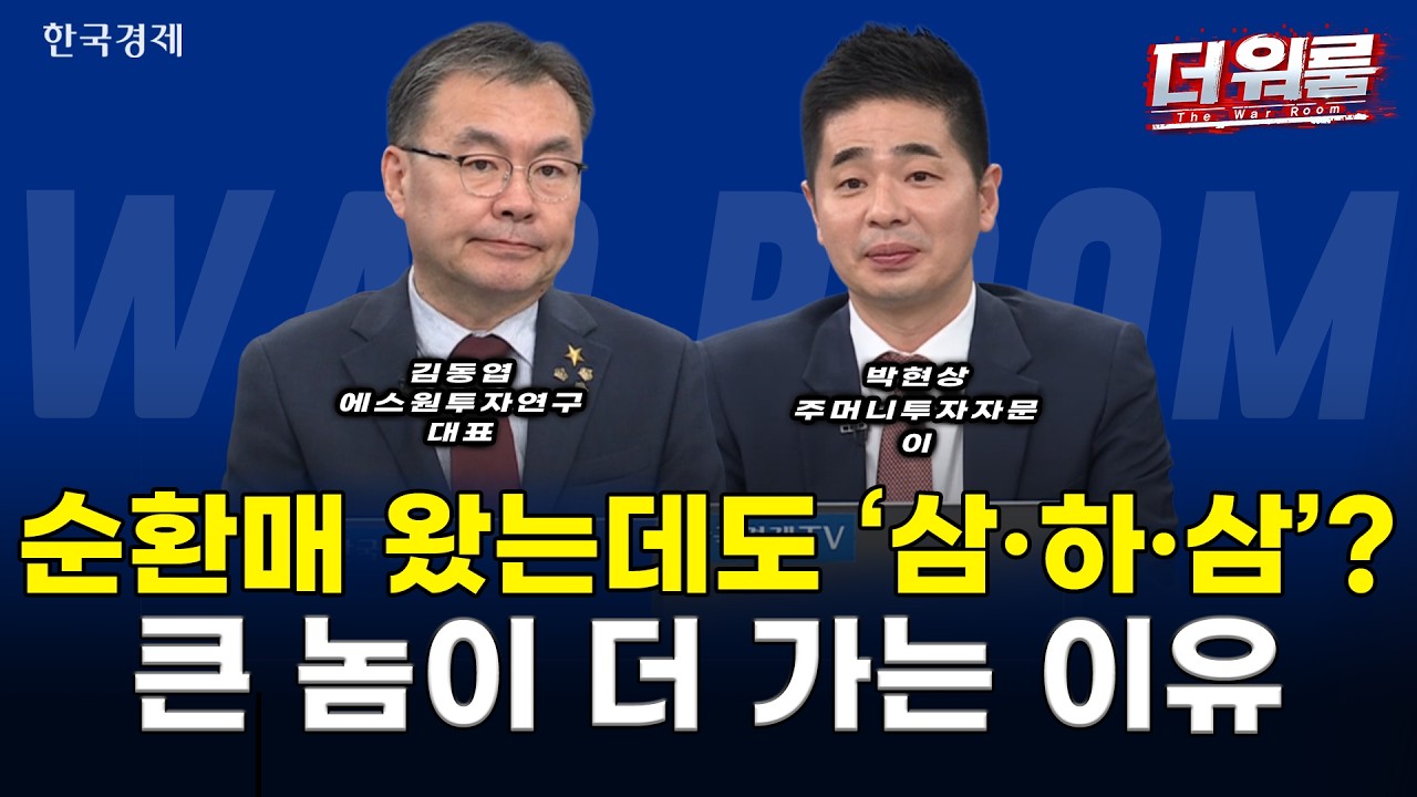 美 7월 CPI 안도감에 코스피 6,800선 돌파! 삼성전기 시총 100조 재탈환·MLCC 폭등 vs JYP·한전 어닝 미스 하락 ?