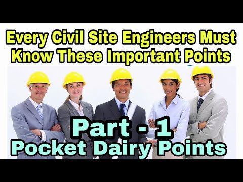 Civil engineer Interview 2024 civil engineer interview questions and answers civil engineer 2024