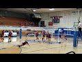 Aaliyah Denius: Volleyball Highlights (Armstrong Potomac)