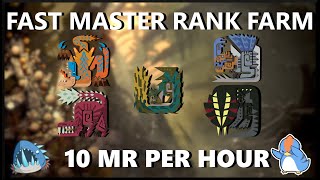 Becoming a Master - MR99 to MR999 Quest Guide - Easy Master Rank Farm