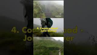 Download lagu 5 Lagu favorit saat mendaki gunung #Rinjani versi TravelBro. Kalau playlist lagu favorit kamu apa? mp3