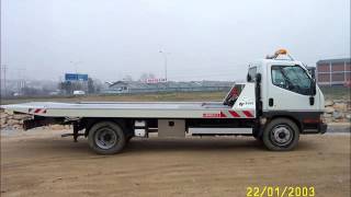 Oto Kurtarma , Oto Kurtarma 7x24 , Oto Kurtarıcı , Oto Çekme - http://www.otokur