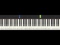 Feel Of Jailer Midi Piano Viralvideo