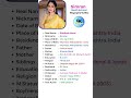 Simran Actress Biography Shorts Short Youtube Ytshorts Biography Kollywood Southmovie