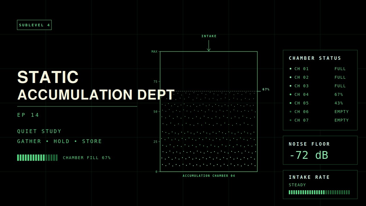 Static Accumulator — Shift G-7700