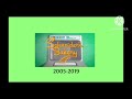 Logo History 291 Schneider S Bakery