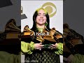 Beyonce Billieeilish Taylorswift Adele Lanadelrey Grammys