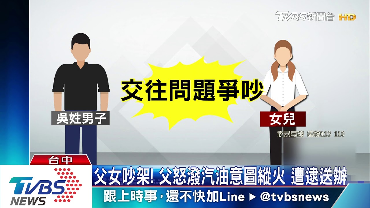 父女吵架!父怒潑汽油意圖縱火 遭逮送辦