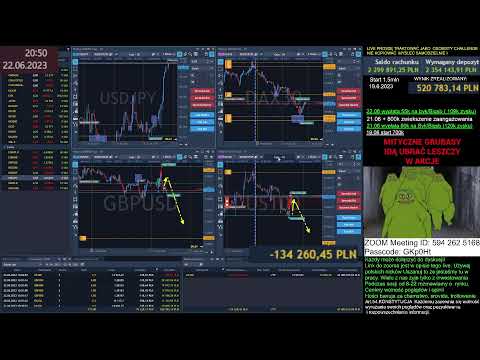 Wakacyjny Run #4  - od  1,5mln (+800k)