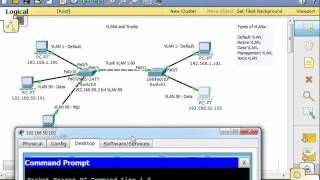 VLANs and Trunks for Beginners - Part 4