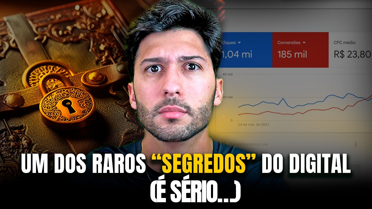 O Passo A Passo Mais Poderoso (E MAIS IGNORADO) do Marketing Digital...