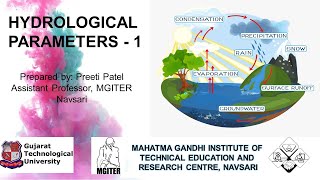 HYDROLOGICAL PARAMETERS PART-1 (3160610) WATER RESOURCES ENGINEERING AND HYDROLOGY (WRE&H), GTU