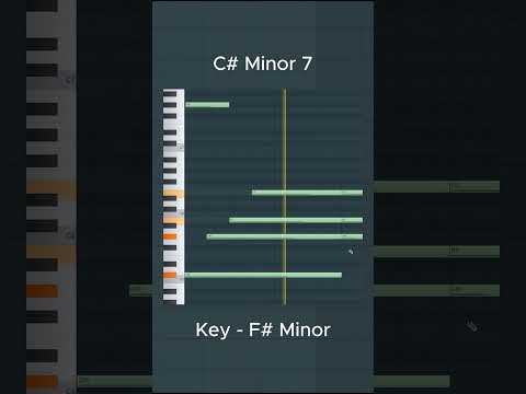 This is File Number 1129 from the Midi Pack 1500