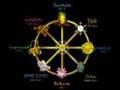 Tribute to Paganism ; Craft of the Wise(Inkubus Sukkubus)