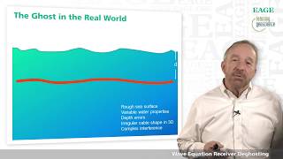 Wave Equation Receiver Deghosting