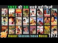Top 30 Highest GROSSING Indian Movies Of 1972 Bollywood S BIGGEST Hits Of 1972 Hit Or Flop 1972