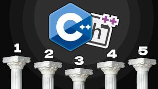 The 5 pillars of designing a good C++ library