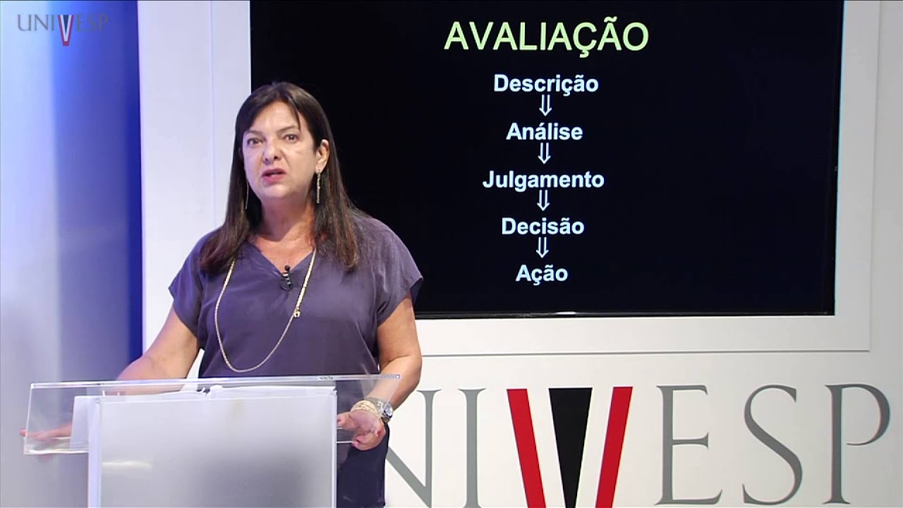 Processos de Avaliação - Aula 2 - Avaliação educacional