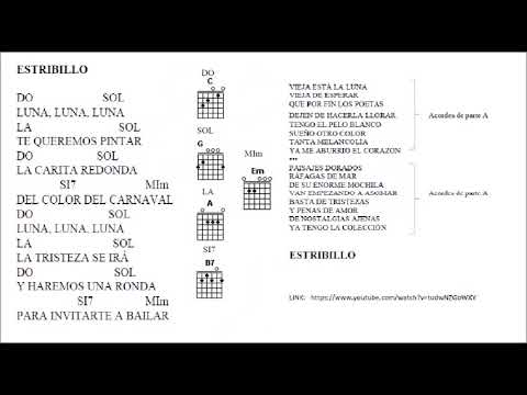 Guitarra: Luna Cansada - Prof. Betina Stubig